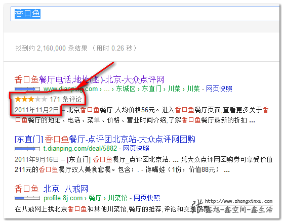 google與微數據豐富網頁摘要 張鑫旭-鑫空間-鑫生活