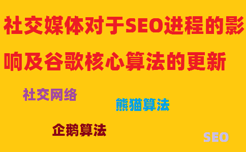 在21世紀末出現的——社交網絡對于SEO起到了重要的作用。